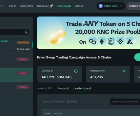 KyberSwap DEX introduces new buying and selling leaderboard function