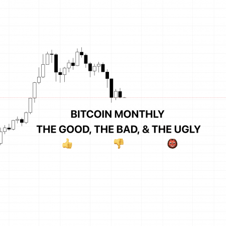 WATCH: Bitcoin September To Bear in mind: The Good, The Dangerous, & The Ugly | BTCUSD September 1, 2022