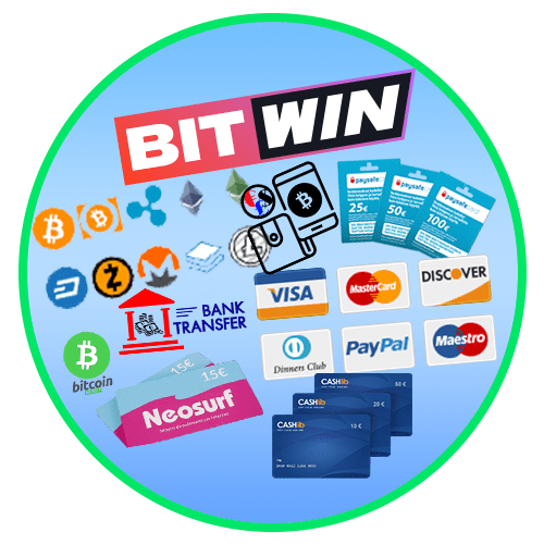 The Best Payment Methods At BitWin Casino
