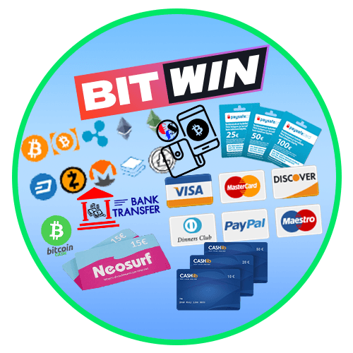 BitWin Deposits, Withdrawals, and Customer Support