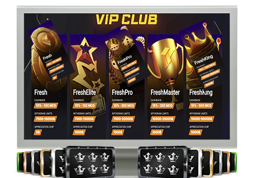 The FreshBet Casino Mobile Gaming & VIP Program